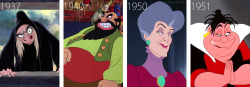 take-punzey-to-disney-world:  mydollyaviana:  Disney Villains over the years.   here’s an update :)  