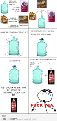 Randomhilariouspictures:  How To Become The High School Brewer.follow This Blog For