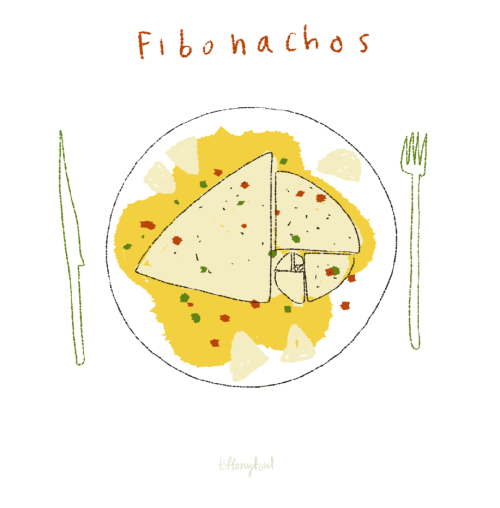 Porn Pics toffany:  fibonacci nacho 