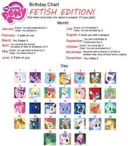 thatfurrydude:  thediaryofapassionateapathetic:  askralulu:  micthemicrophone:  cardigan-poni:  mellydash:  FORCEFED BY SPIKE.  AHHHHHHHHHHHHHH.   you are forcefed by Rarity    Gummy…. Fucks you…. With a Strap On…. I just….  bigmac farts on
