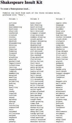omgtsn:  therealmrslovett:  earthfolk:  Because you don’t want to sound neolithic when you’re throwing a temper tantrum.   Because everyone should have this on their blog  useful for class 