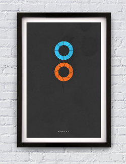 copiouslygeeky:  Minimal Gaming Posters Claptrap kind of looks like a washing machine.  Created by Pixology 
