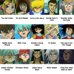 theabcsofjustice:  millenniumtinnyrod:  supreme-king-jaden-yuki:  haoujuudai:  I DID A VOICE RECOGNITION THING OF PRETTY MUCH EVERYONE I MOST NOTABLY REMEMBER FROM EACH SHOW I’M CRYING?? I’M CRYING  I JUST REALIZED THAT DROITE AND GAUCHE BECAME “DRAKE”