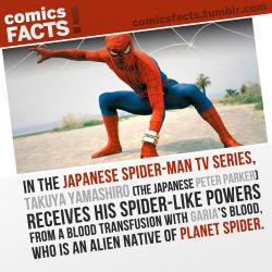 comicsfacts:  Also, Spider-Man’s giant
