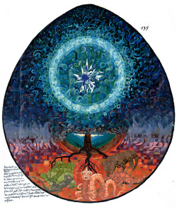 colaisinspired:  from carl jung’s “red book”