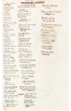Kurt Cobain’s handwritten list of Nirvana’s top 50 favourite albums