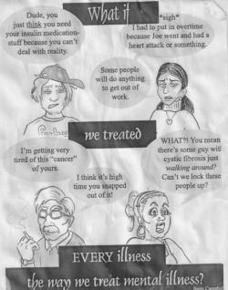 lavenderlabia:    “What if we treated every illness the way we treat mental illness?”    HOLY SHIT! I drew this about nine bloody years ago (see my name in the lower right-hand corner?). I had no idea it was still in circulation.